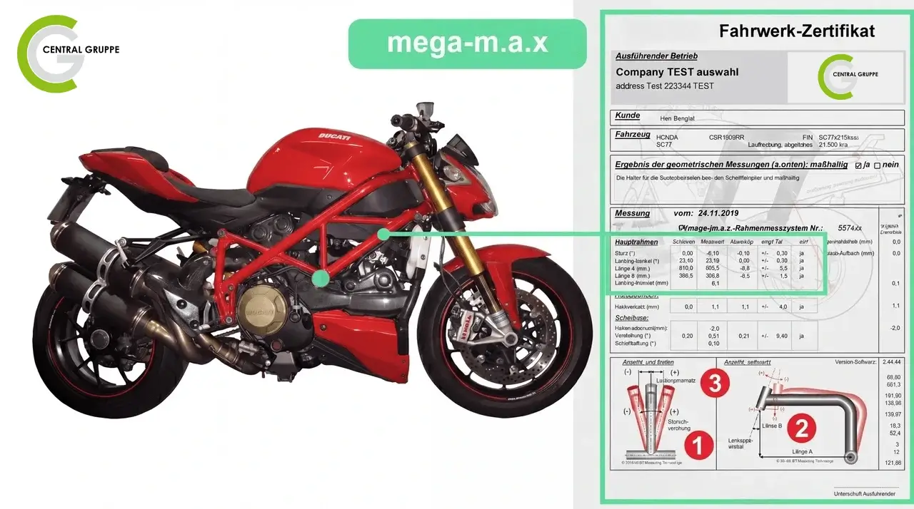 mega-m.a.x Messsystem mit Motorrad und Messprotokoll