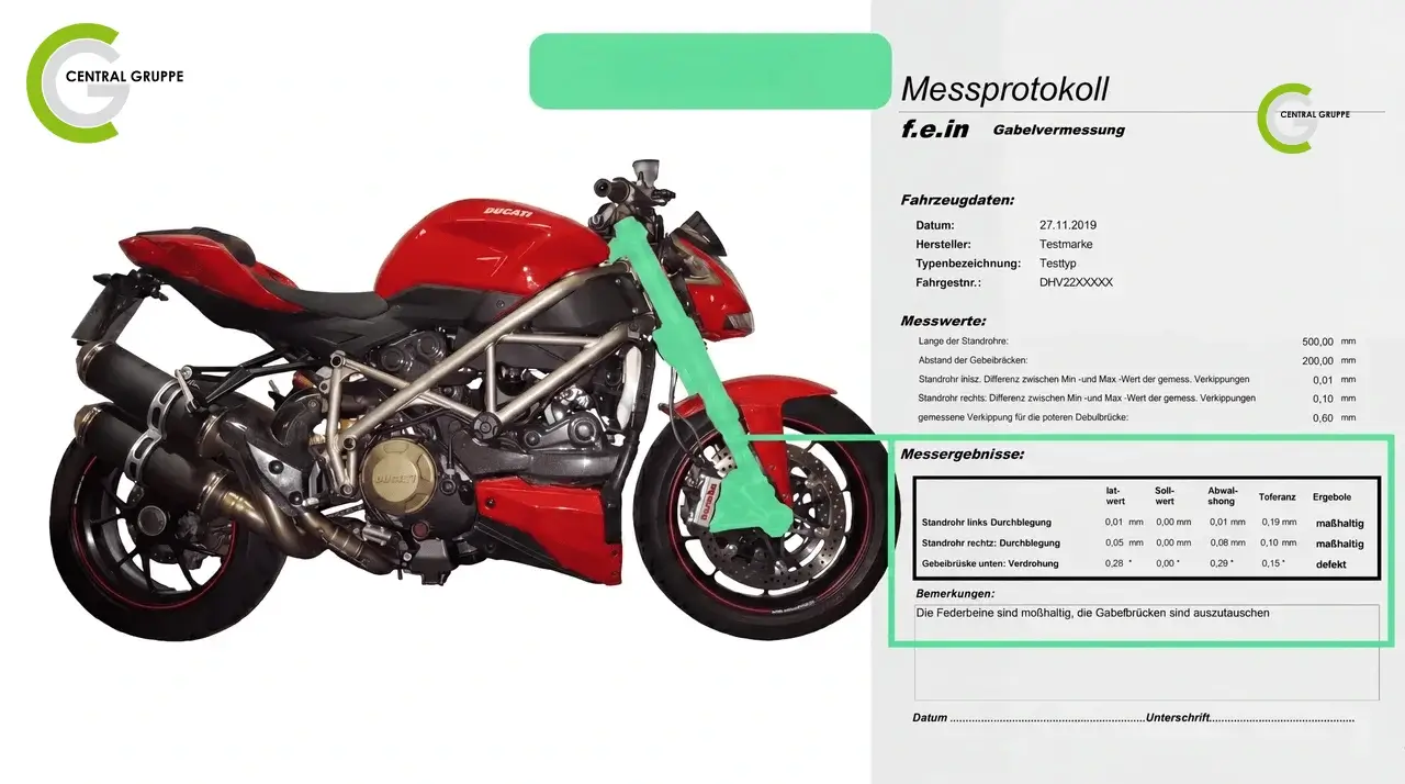 Schwingenmessung